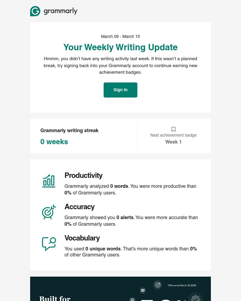 Screenshot of email with subject /media/emails/discover-your-progress-save-50-on-pro-a0ab89-cropped-fe69f03b.jpg