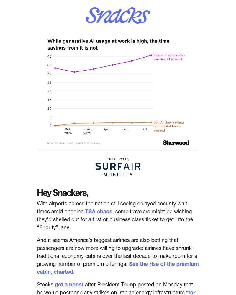 Screenshot of email with subject /media/emails/dogfooding-ceos-7ea49f-cropped-04190fee.jpg