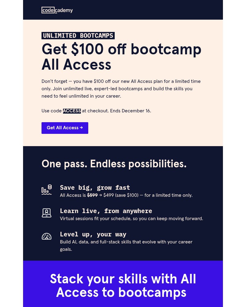 Screenshot of email sent to a Codecademy Registered user