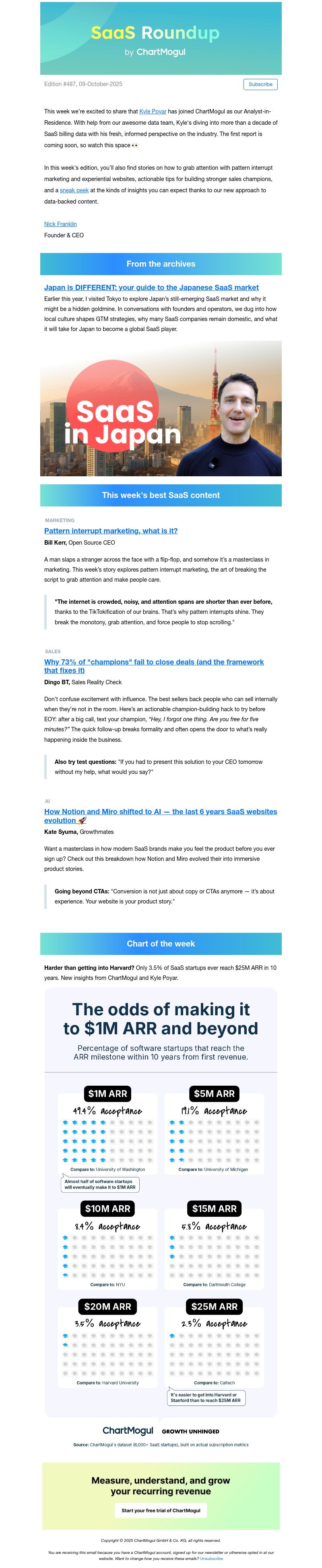 Screenshot of email with subject /media/emails/e688f222-d71b-4a01-bed5-bac1f8c2a3ab.jpg