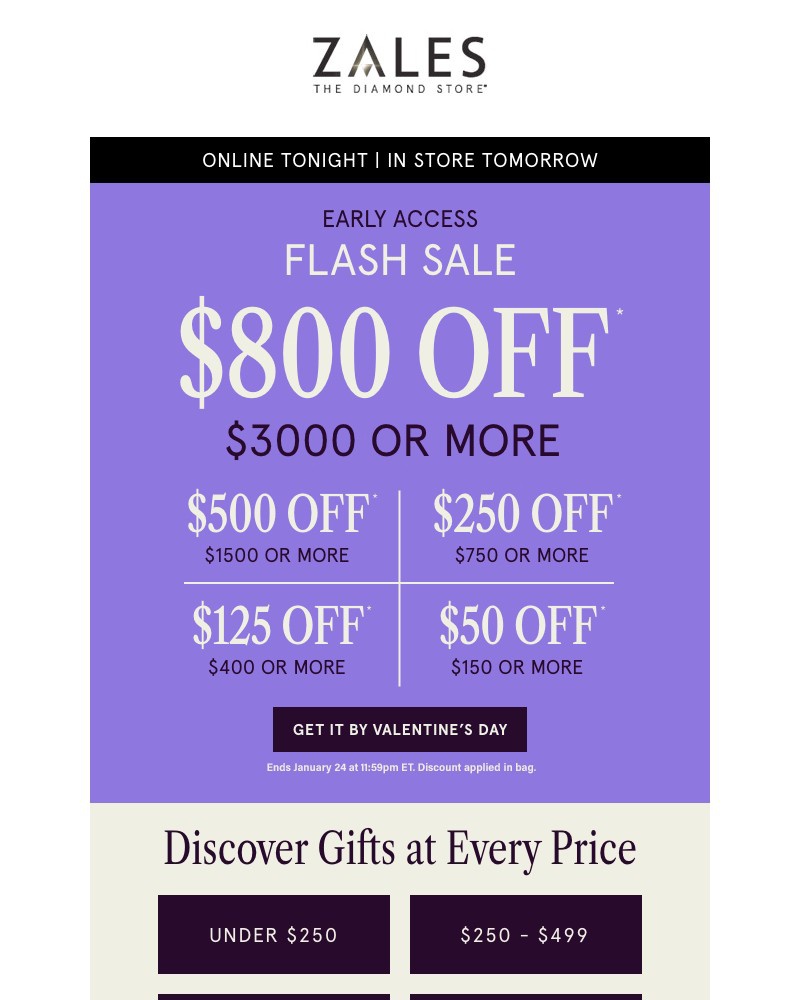 Screenshot of email with subject /media/emails/early-access-unlocked-2-days-only-e48d36-cropped-590b780b.jpg