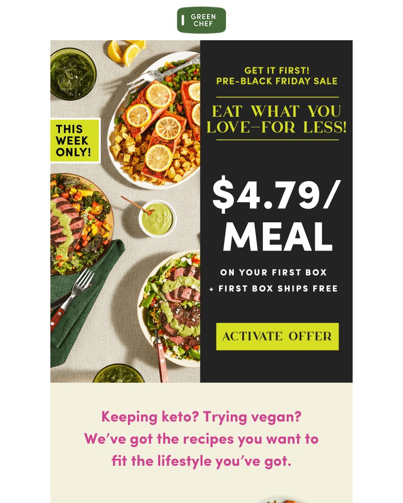 Screenshot of email with subject /media/emails/eat-what-you-love-for-less-33efad-cropped-e4cea65b.jpg