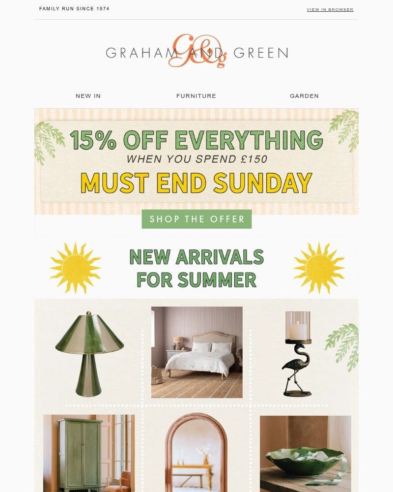 Screenshot of email sent to a Graham and Green Cart abandoner