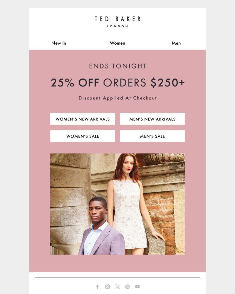 Screenshot of email sent to a Ted Baker Newsletter subscriber