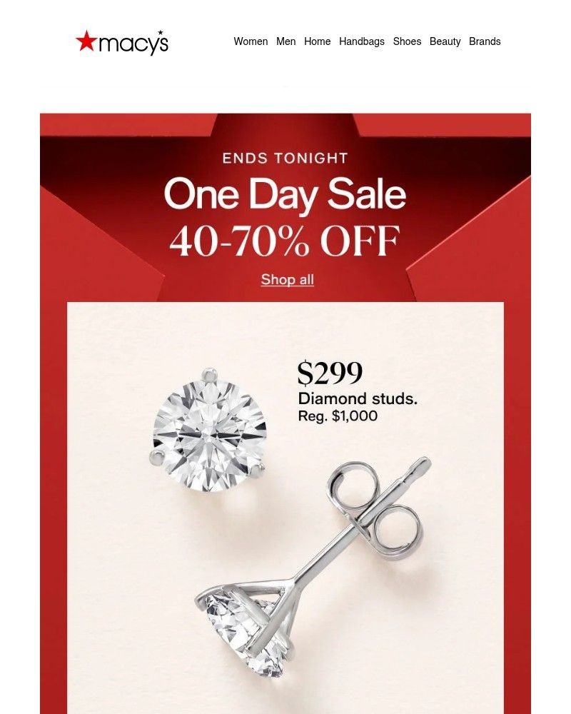 Screenshot of email sent to a Macy's Cart abandoner