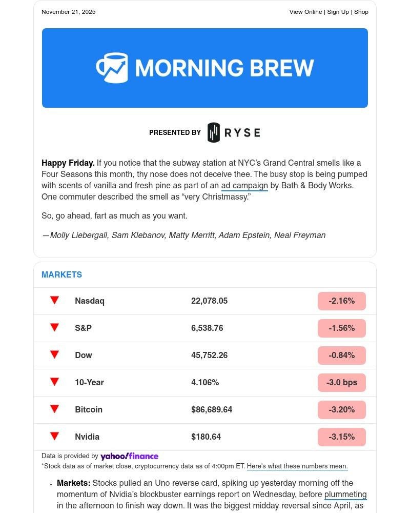 Screenshot of email sent to a Morning Brew Newsletter subscriber