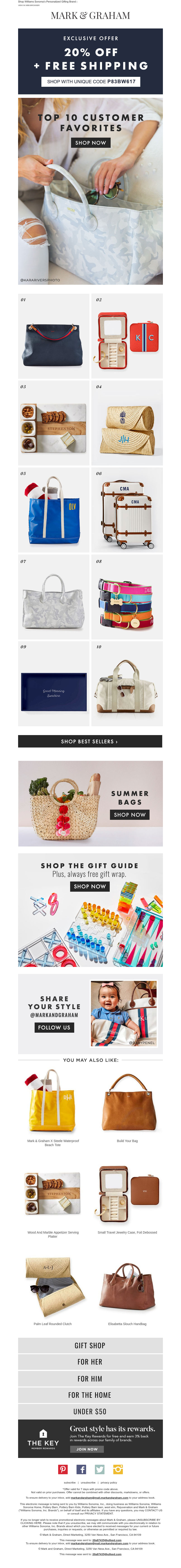 Screenshot of email with subject /media/emails/f1a56964-f45c-47b8-9484-94fdd562701c.png