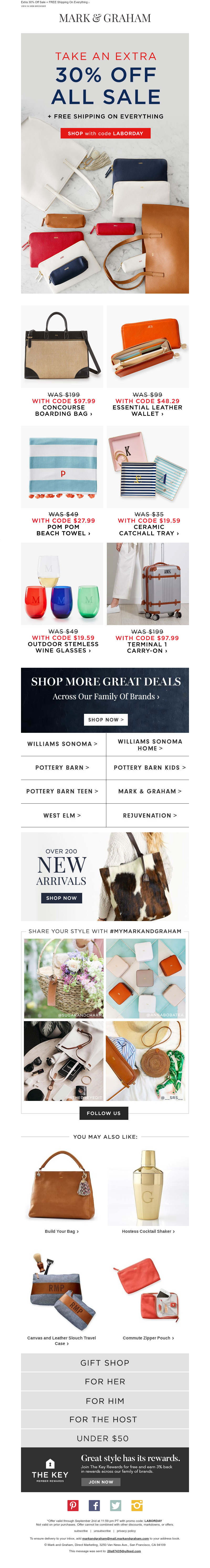 Screenshot of email with subject /media/emails/f67749a2-680f-4e45-bfda-a2df4245686c.png