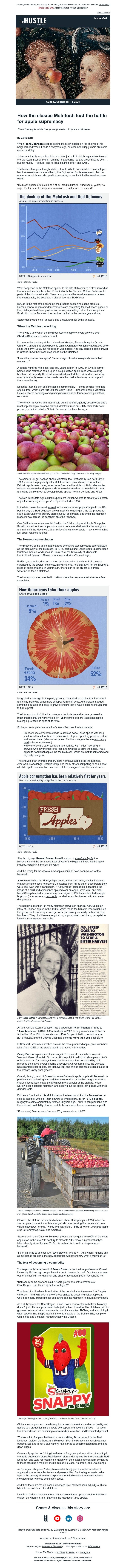 Screenshot of email with subject /media/emails/f736511e-f846-40ef-8928-642b9c92088d.jpg