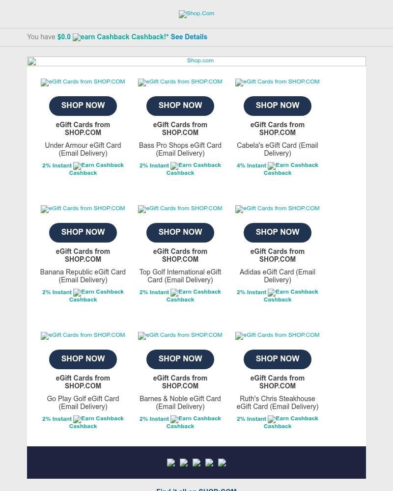 Screenshot of email sent to a Shop.com Newsletter subscriber
