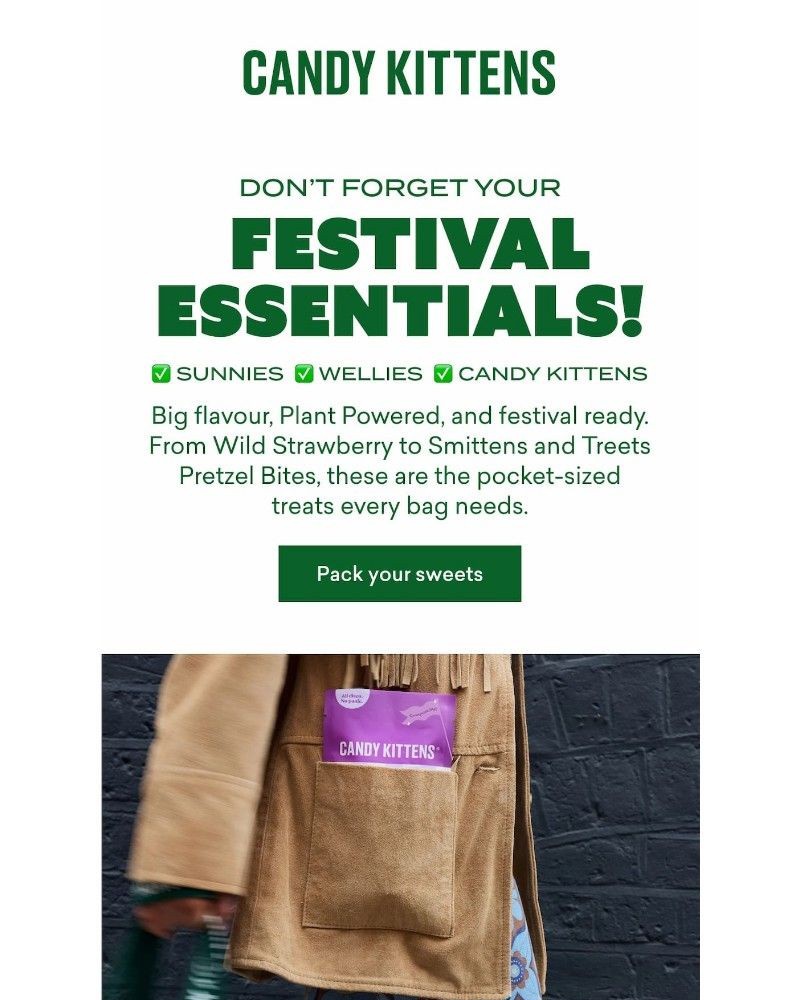 Screenshot of email sent to a Candy Kittens Newsletter subscriber