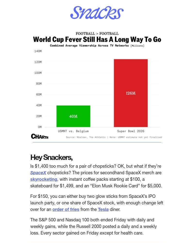 Screenshot of email with subject /media/emails/football-vs-football-d33141-cropped-54993370.jpg