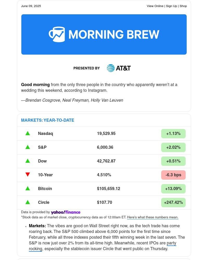 Screenshot of email with subject /media/emails/forced-fun-a0f9ad-cropped-9515420a.jpg