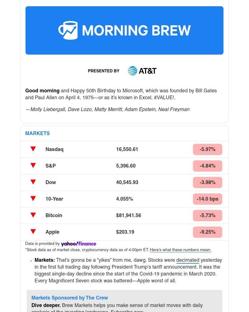 Screenshot of email with subject /media/emails/free-fall-f10595-cropped-54ea8bc6.jpg