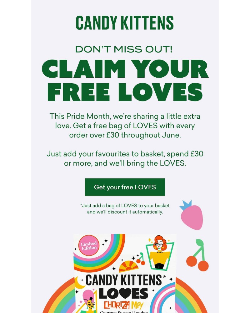 Screenshot of email sent to a Candy Kittens Newsletter subscriber