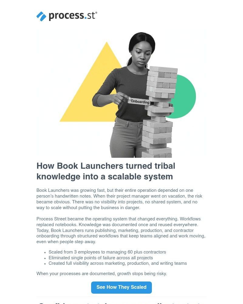 Screenshot of email sent to a Process Street Trial user