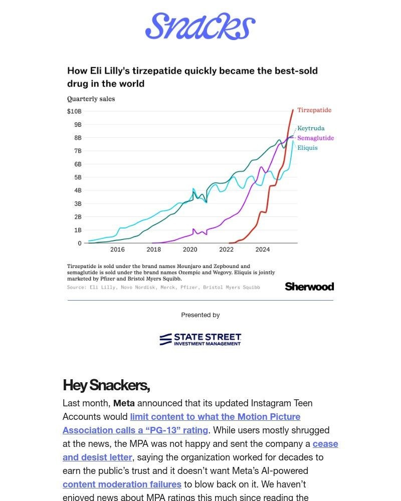 Screenshot of email with subject /media/emails/gaining-on-losing-513b71-cropped-7ef8fd1c.jpg