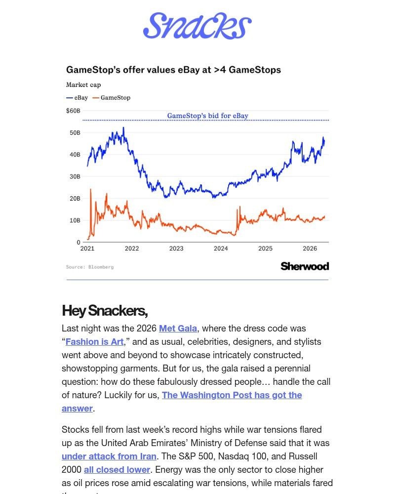 Screenshot of email with subject /media/emails/gamestops-bold-56-billion-ebay-bid-8ec0e0-cropped-6bfa66d7.jpg