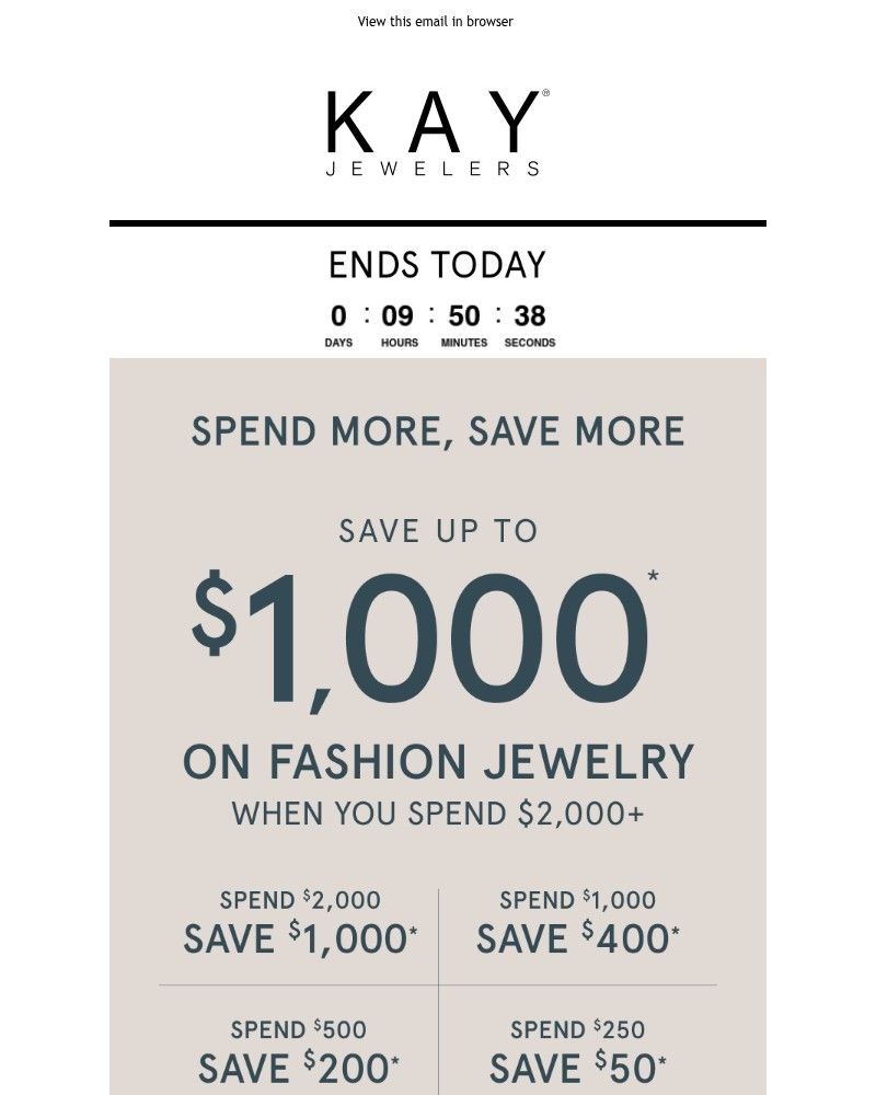 Screenshot of email sent to a Kay Newsletter subscriber
