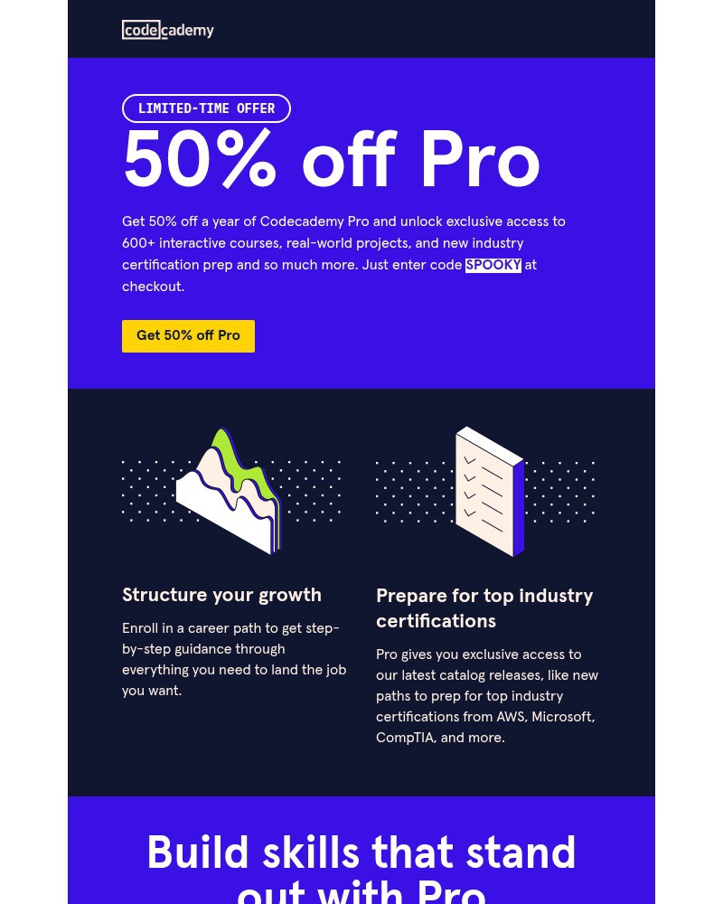 Screenshot of email with subject /media/emails/get-50-off-a-year-of-pro-2e6bda-cropped-cef00bb1.jpg