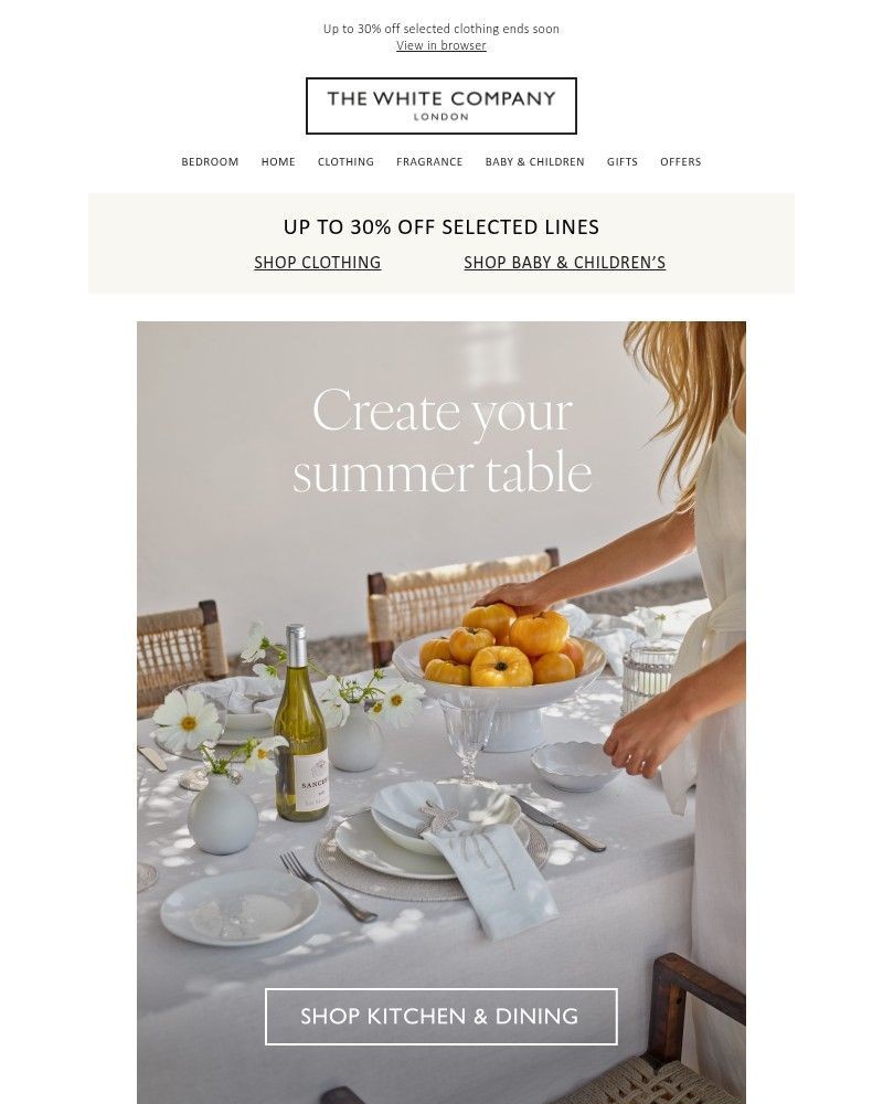 Screenshot of email sent to a The White Company Cart abandoner