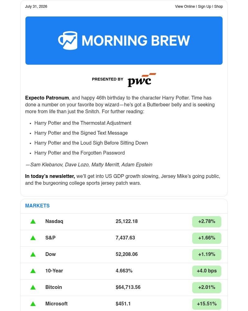 Screenshot of email sent to a Morning Brew Newsletter subscriber