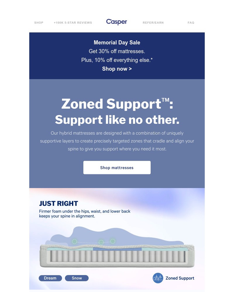 Screenshot of email with subject /media/emails/get-to-know-zoned-support-c2f519-cropped-64fb4c97.jpg