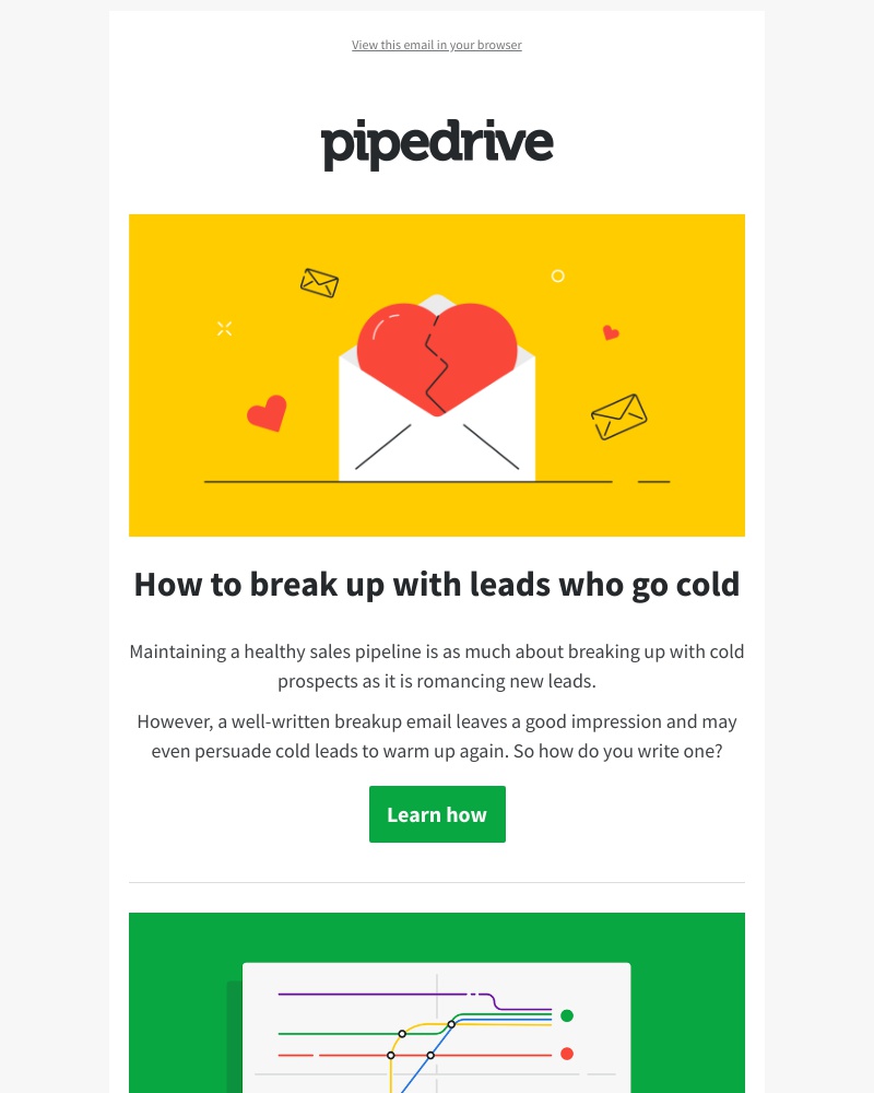 Screenshot of email with subject /media/emails/getting-ghosted-by-leads-heres-how-to-break-up-with-them-cropped-0b7c8e1f.jpg