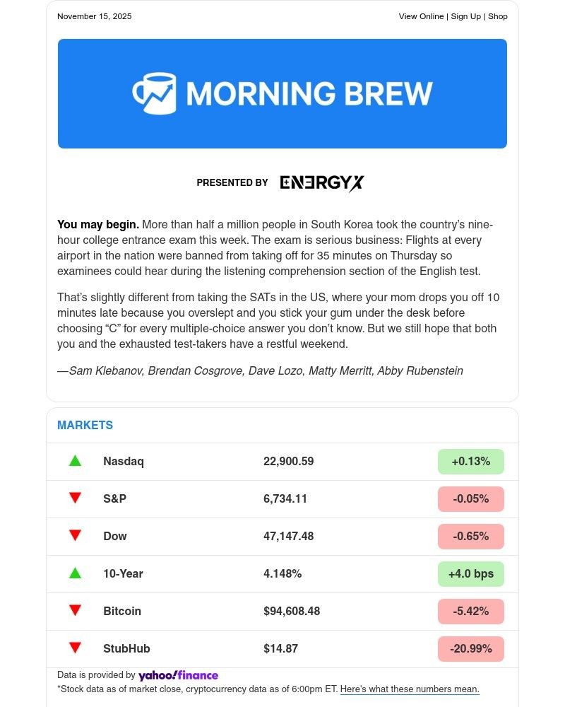 Screenshot of email with subject /media/emails/getting-groceries-73af8c-cropped-fc88bdeb.jpg