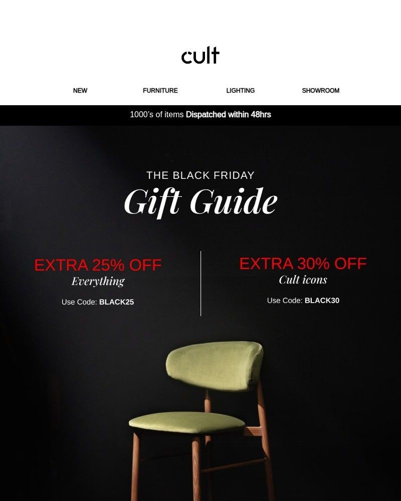 Screenshot of email sent to a Cult Furniture Cart abandoner