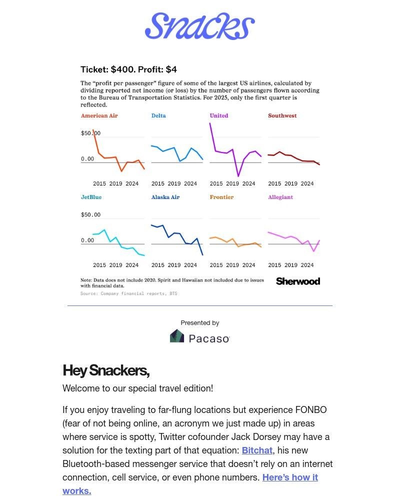 Screenshot of email with subject /media/emails/going-places-a2154f-cropped-88b1dcb1.jpg
