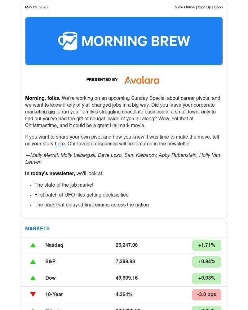 Screenshot of email sent to a Morning Brew Newsletter subscriber