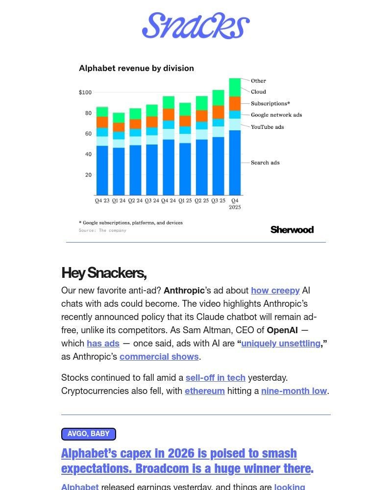 Screenshot of email with subject /media/emails/googles-185-billion-spending-plan-12f289-cropped-ad19b592.jpg