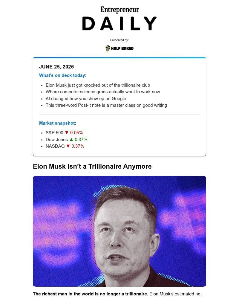 Screenshot of email sent to a Entrepreneur Newsletter subscriber