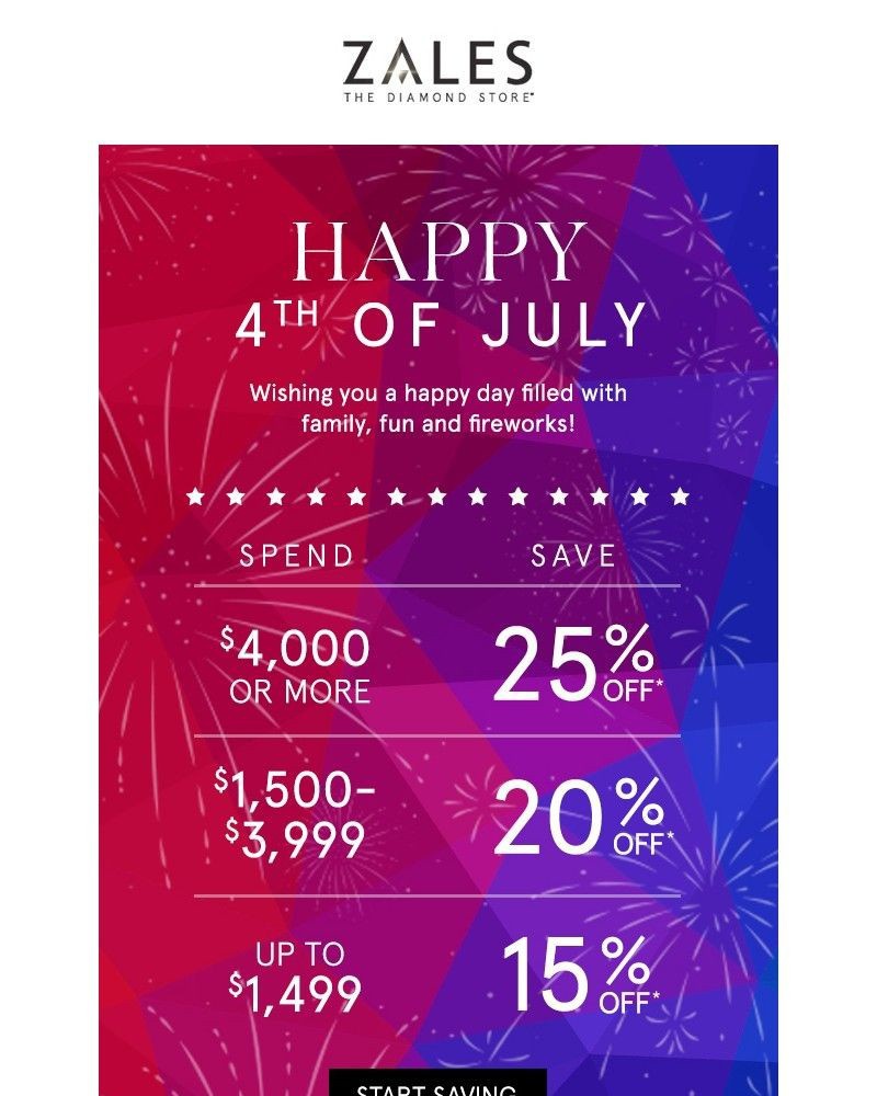 Screenshot of email with subject /media/emails/happy-4th-of-july-lets-celebrate-5d1bba-cropped-46282ffa.jpg