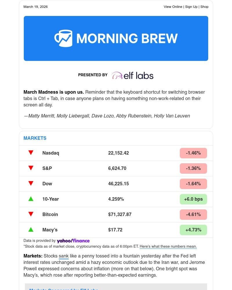 Screenshot of email sent to a Morning Brew Newsletter subscriber