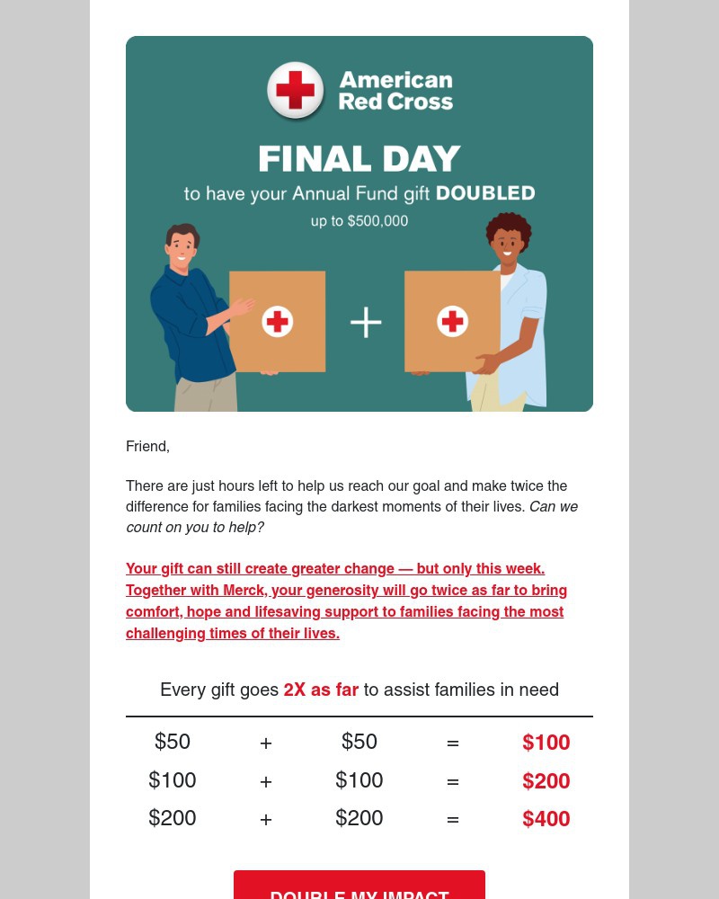 Screenshot of email sent to a American Red Cross Newsletter subscriber