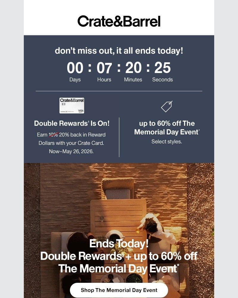 Screenshot of email sent to a Crate & Barrel Newsletter subscriber