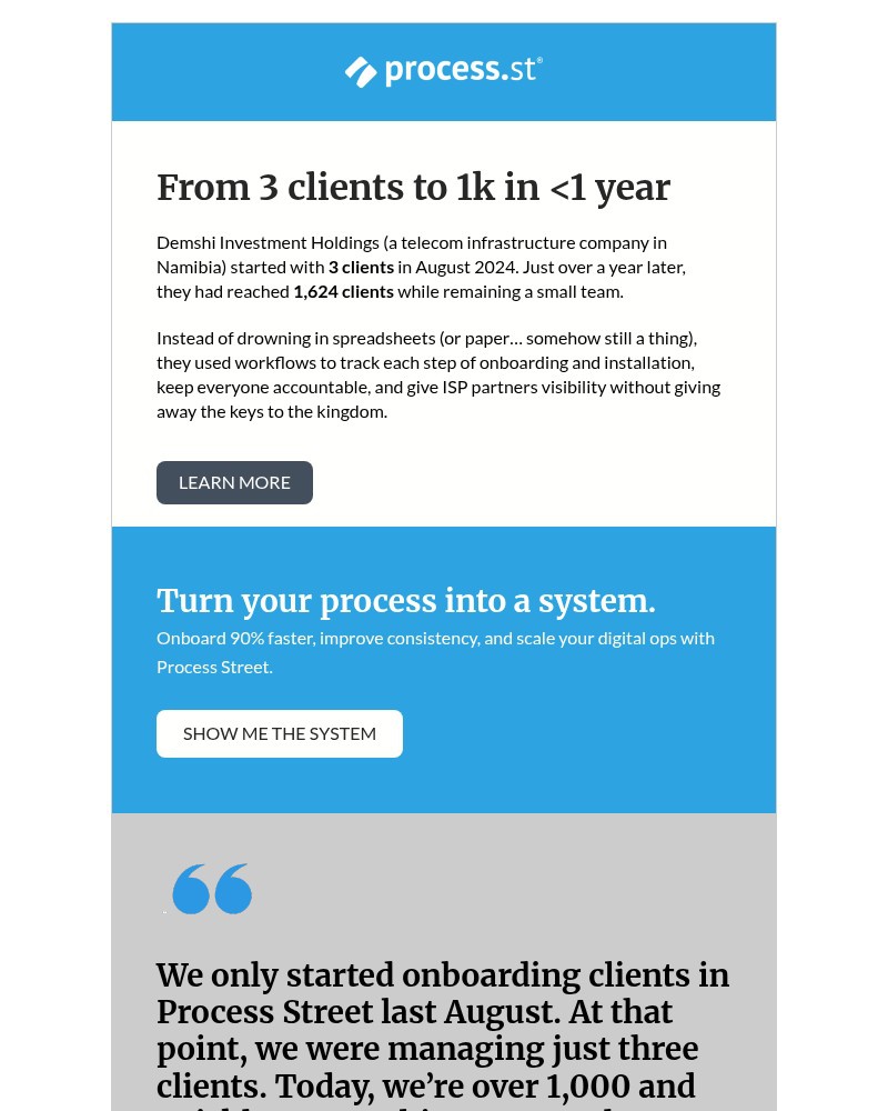 Screenshot of email sent to a Process Street Invited user