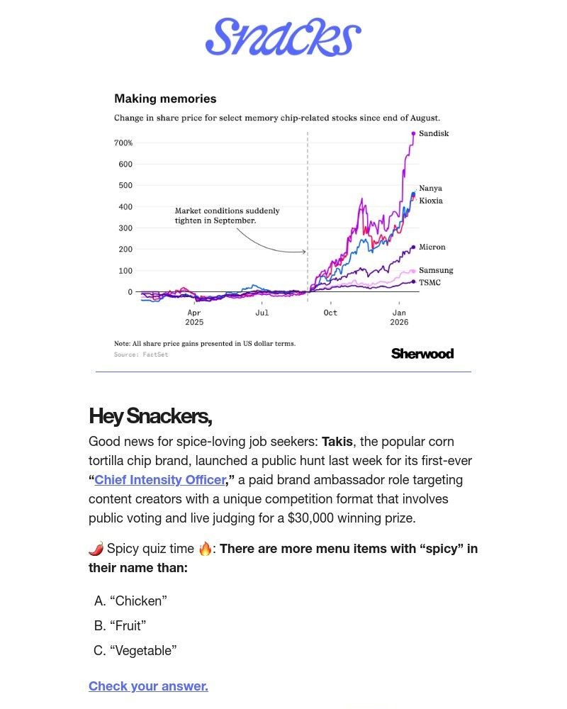 Screenshot of email sent to a Robinhood Registered user