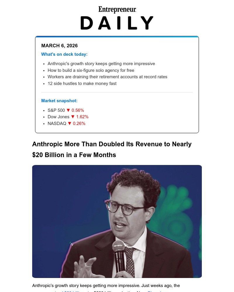 Screenshot of email sent to a Entrepreneur Newsletter subscriber