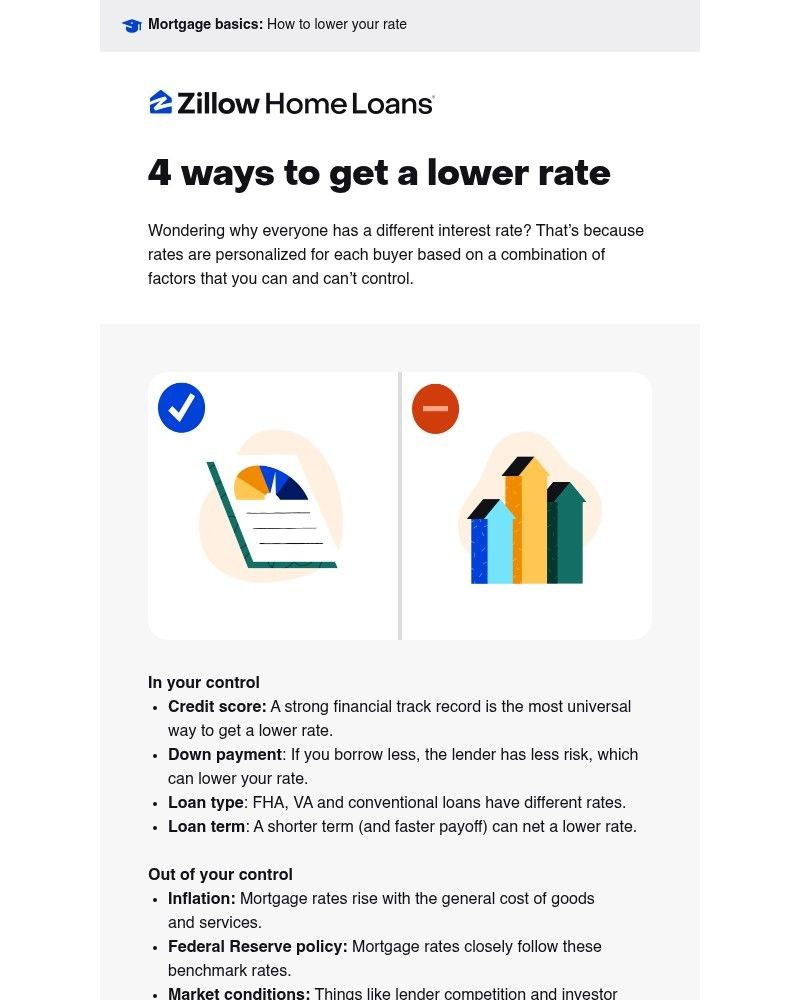 Screenshot of email sent to a Zillow Registered user