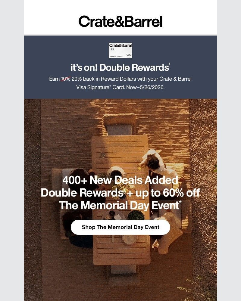 Screenshot of email with subject /media/emails/hundreds-of-new-items-added-shop-up-to-60-off-double-rewards-3cf2bb-cropped-c1a9e477.jpg