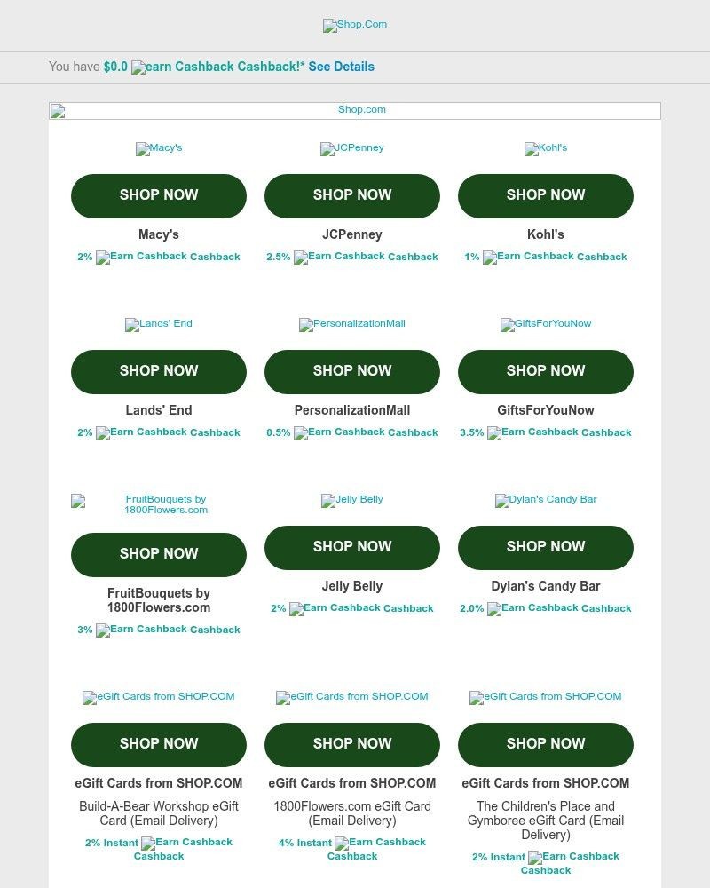 Screenshot of email sent to a Shop.com Newsletter subscriber