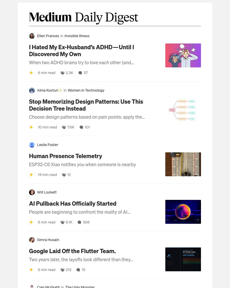 Screenshot of email sent to a Medium Registered user