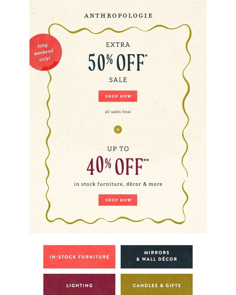 Screenshot of email sent to a Anthropologie Newsletter subscriber