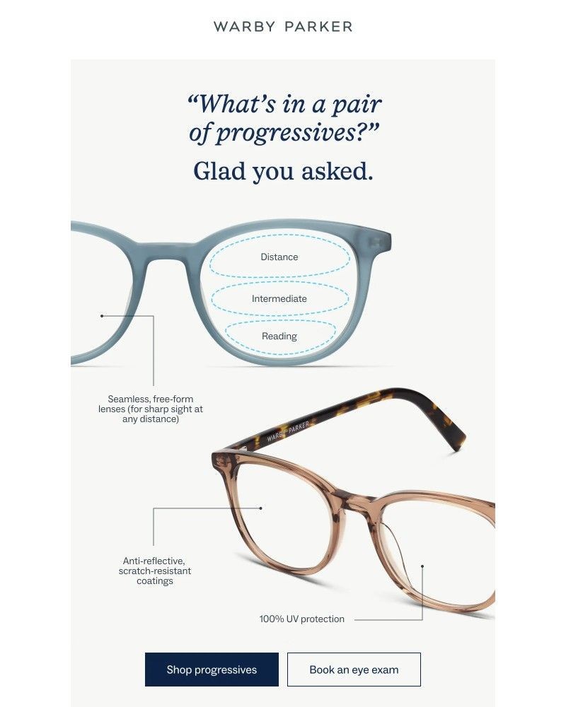 Screenshot of email sent to a Warby Parker Newsletter subscriber