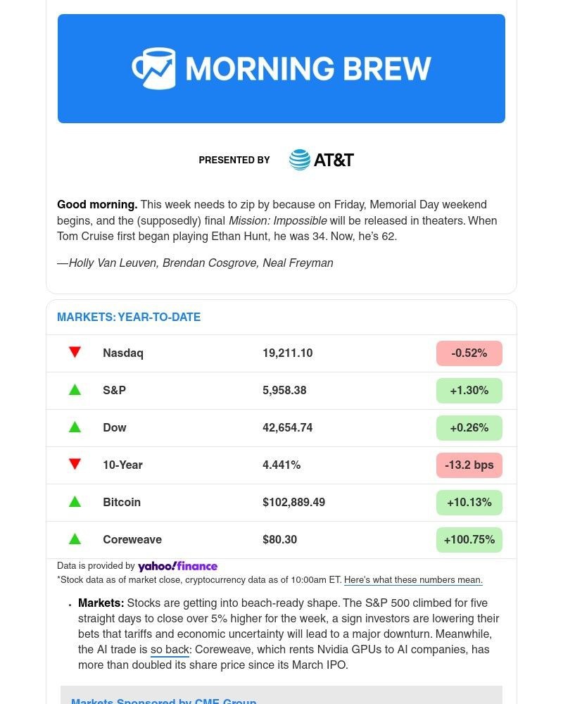 Screenshot of email with subject /media/emails/in-a-mood-c8ad2d-cropped-81dae58d.jpg