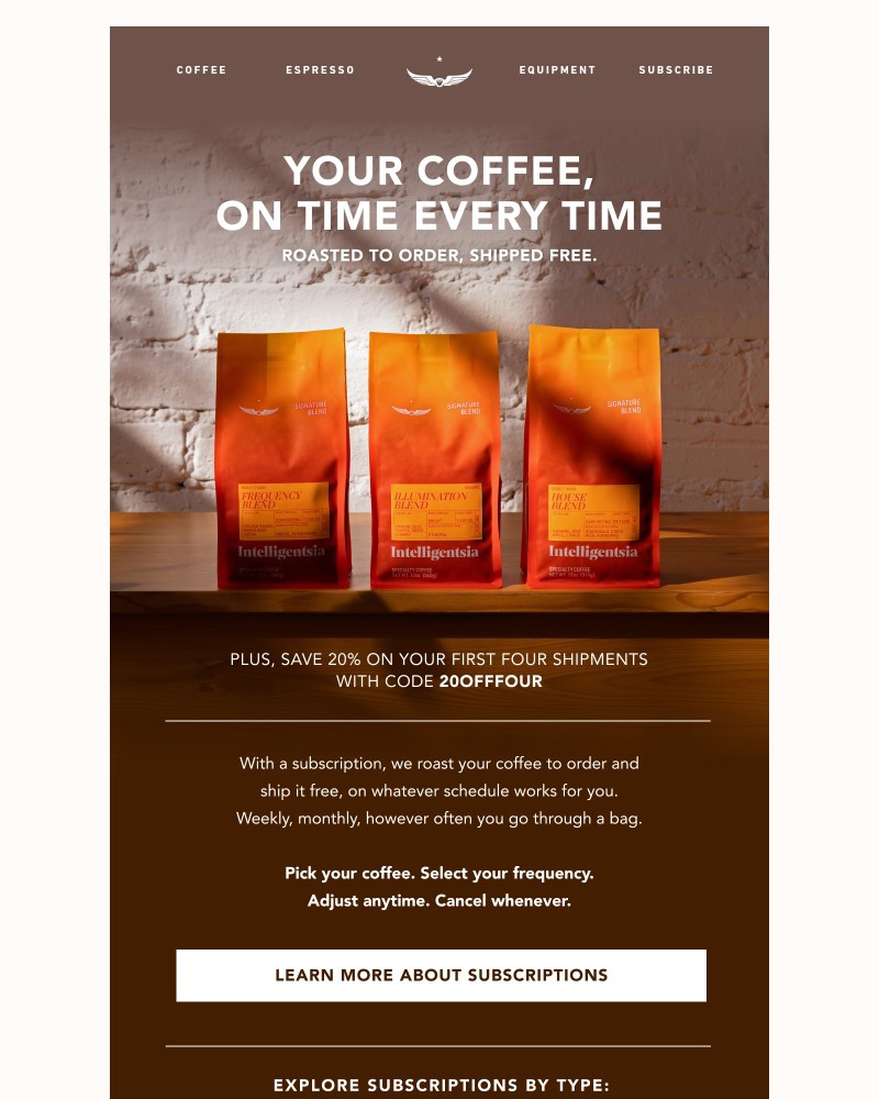 Screenshot of email sent to a Intelligentsia Newsletter subscriber