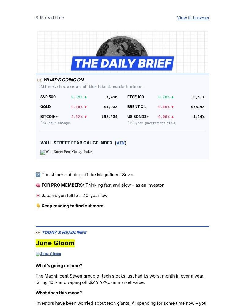 Screenshot of email with subject /media/emails/investors-are-turning-away-from-the-magnificent-seven-5a29b4-cropped-b9881da1.jpg
